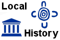 Denmark History